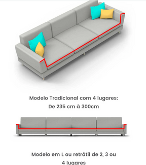 Capa de Sofá Ajustável Jacquard Resistente Impermeável - HiperMax